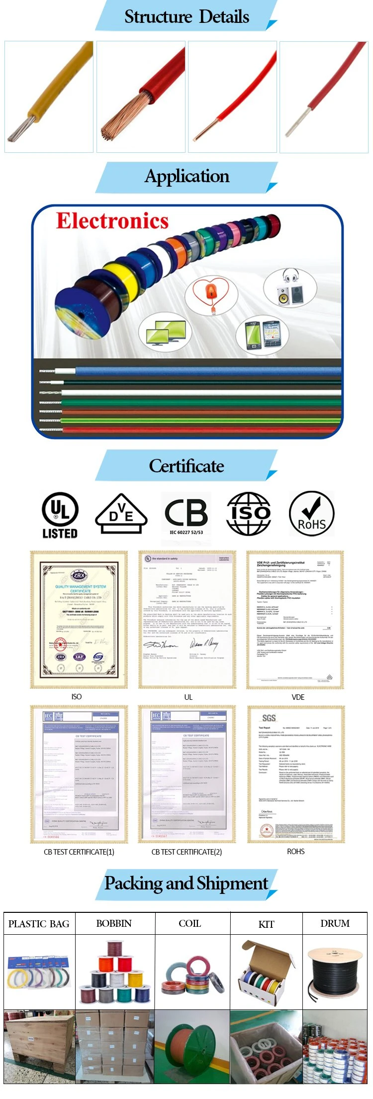 UL1061 Sr-PVC Insulation Hook up Wire Stranded Solid Copper Conductor Electrical Wire